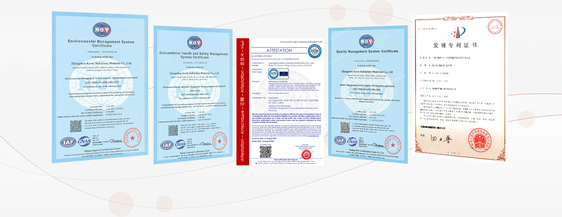 KERUI Certificates